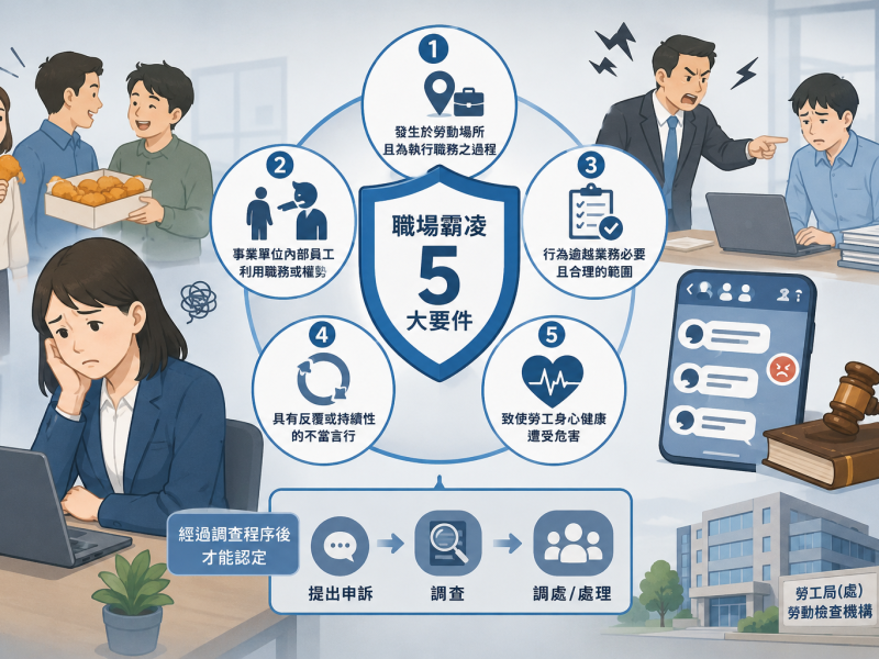 網路流傳「只要同事訂雞排沒揪就是職場霸凌」嗎？答案是：要同時符合5大要件，經過調查程序後，才能認定是職場霸凌